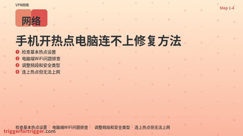 手机开热点电脑连不上修复方法（2026最新）