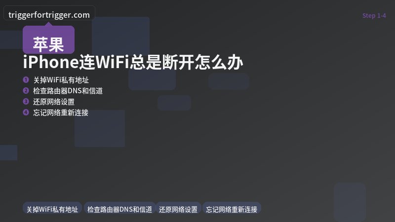 关掉WiFi私有地址