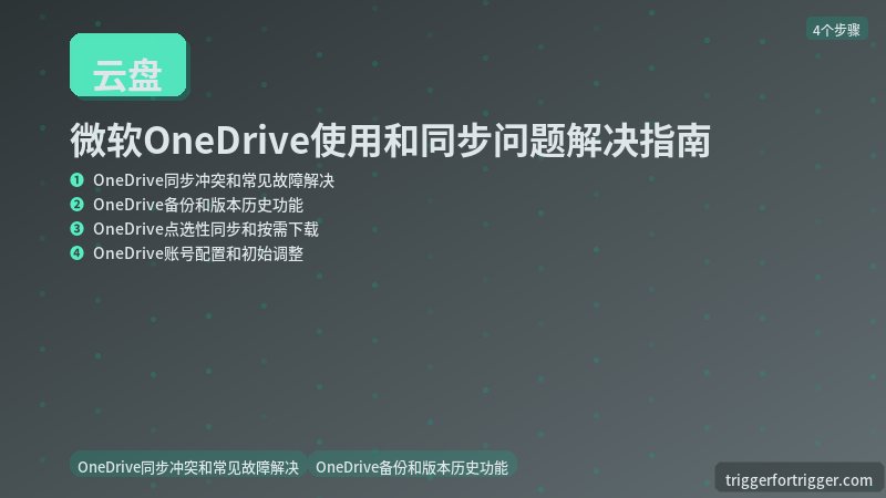 微软OneDrive使用和同步问题解决指南（2026最新） OneDrive账号配置和初始调整