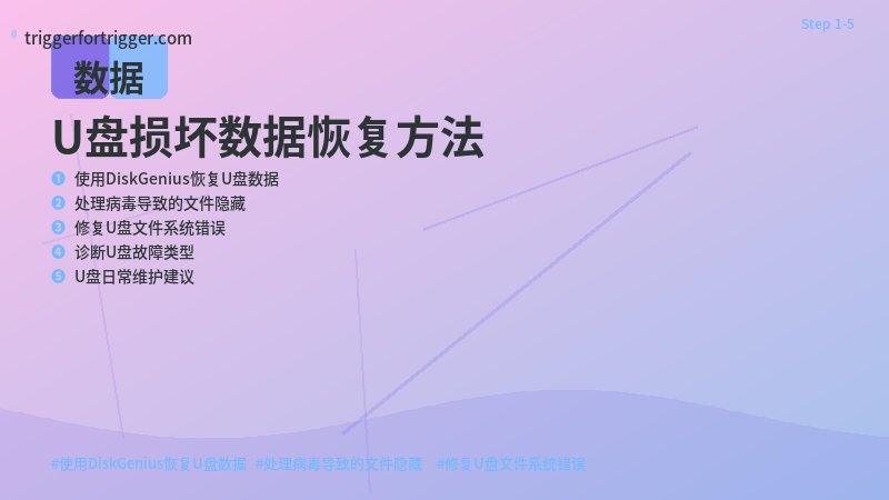 U盘损坏数据恢复方法 使用DiskGenius恢复U盘数据